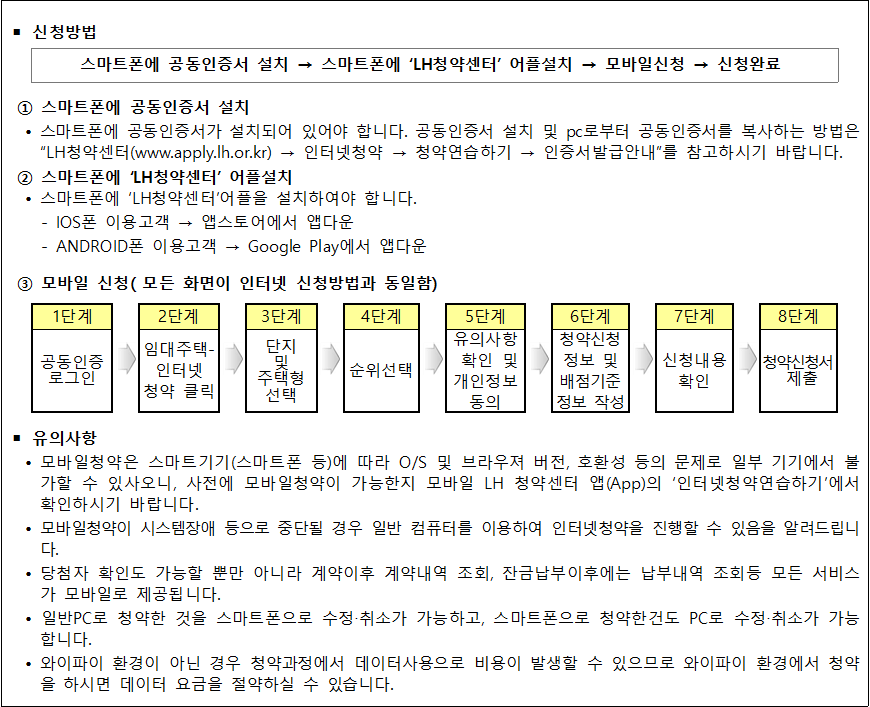 50년공공임대주택 모바일 신청방법 50년공공임대주택 모바일 신청방법