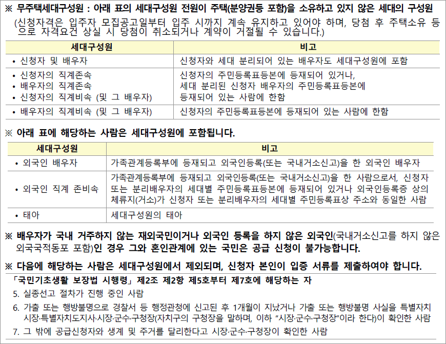 무주택세대구성원