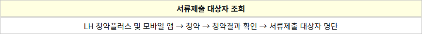 서류제출 대상자 조회